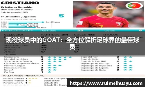 现役球员中的GOAT：全方位解析足球界的最佳球员